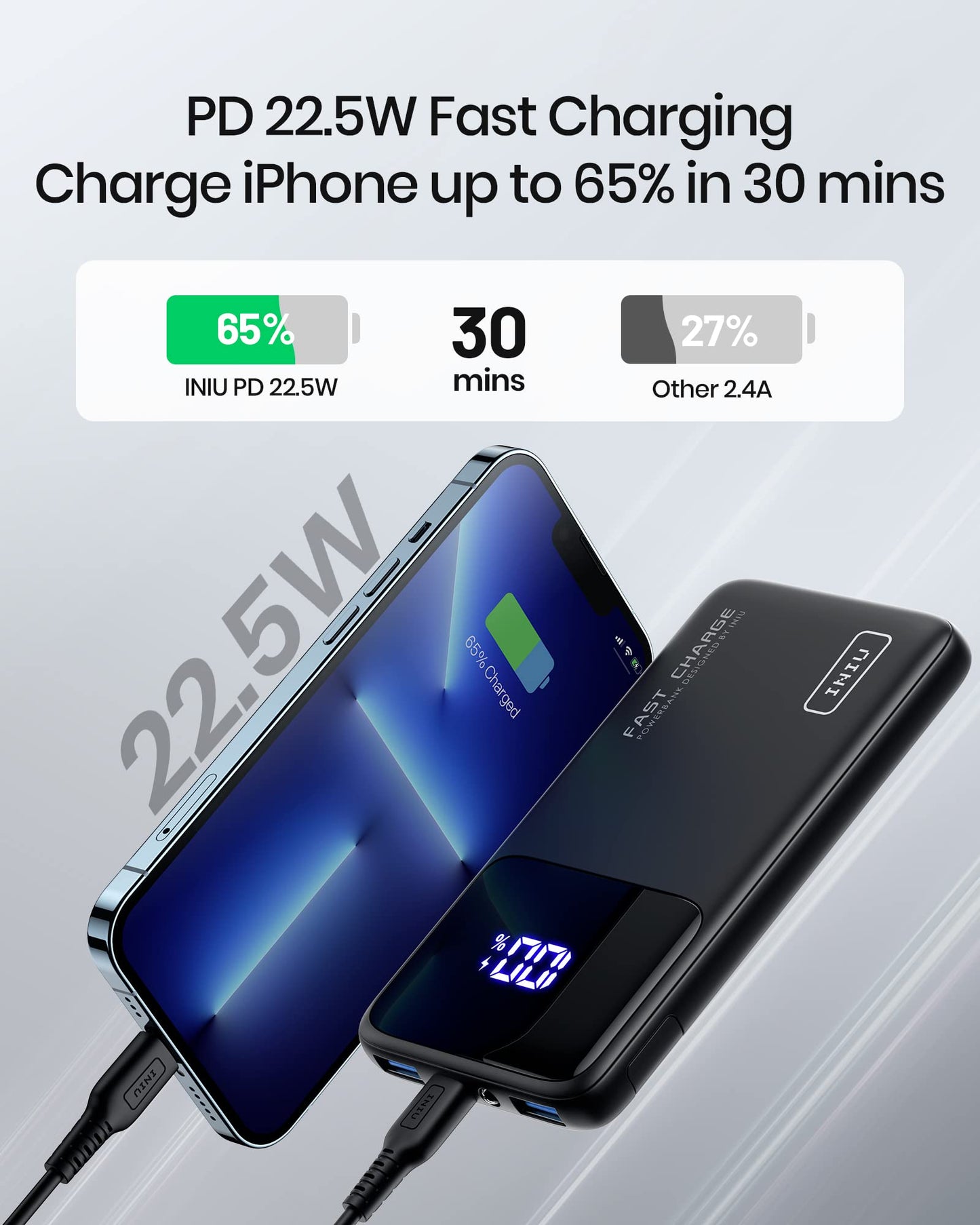 Fast charging power bank