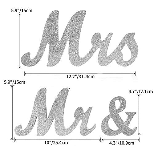 Sign dimensions