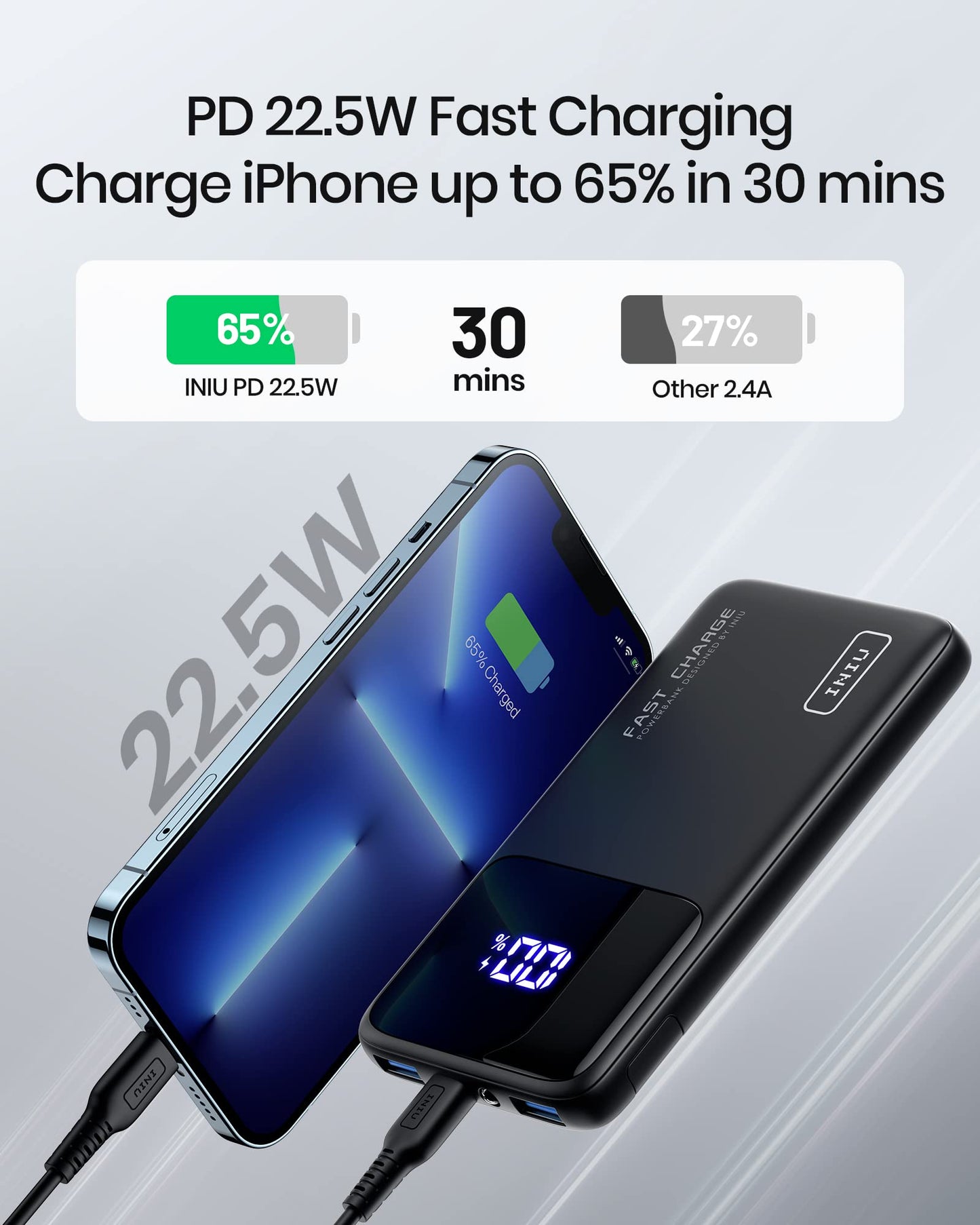 Fast charging power  bank