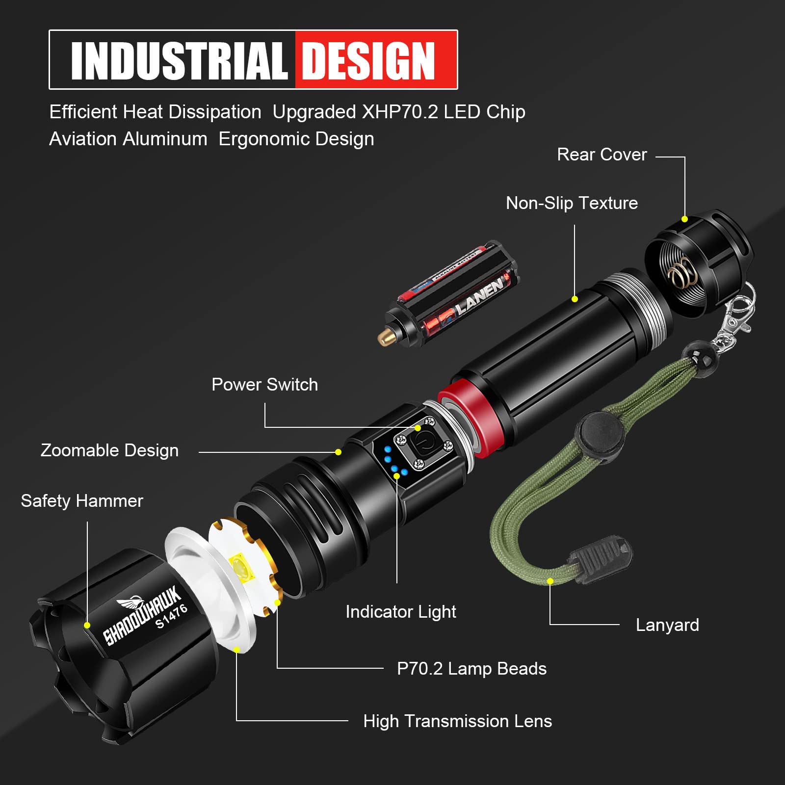 Industrial design flashlight