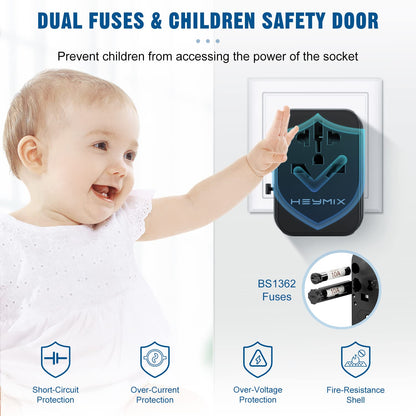 dual fuses and child safety door