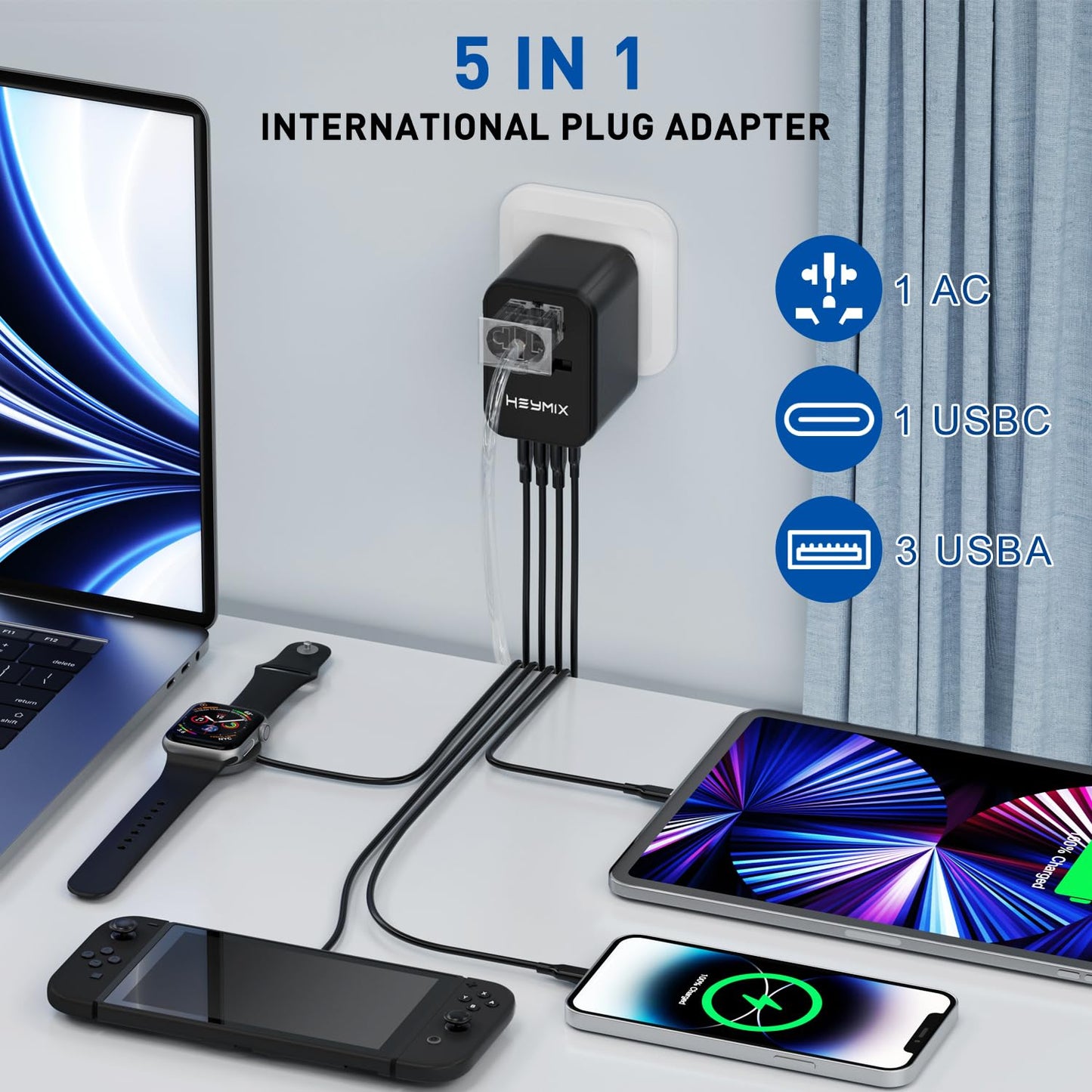 International plug adaptor