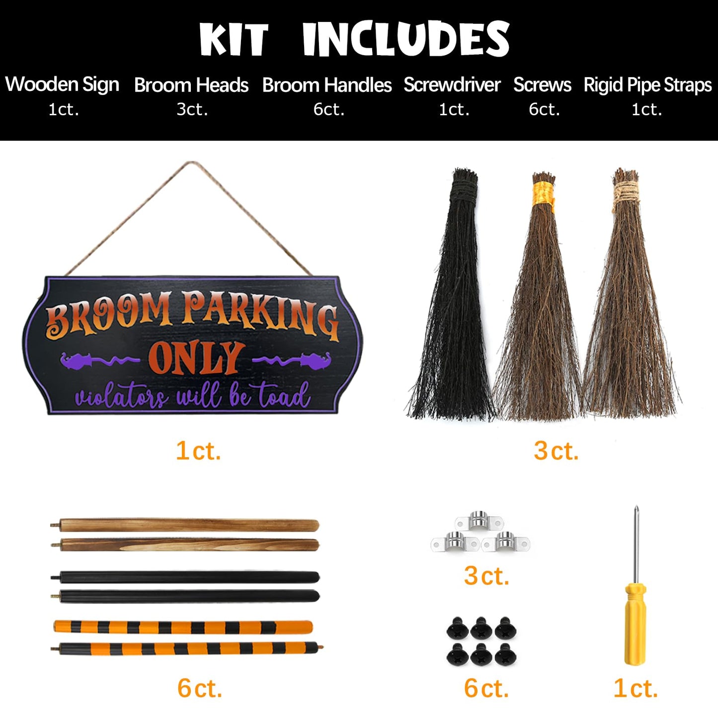 Kit includes