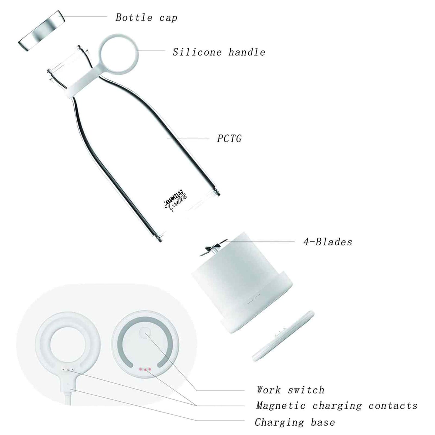 Portable Electric Blender Kitchen Couture Fusion Specifications